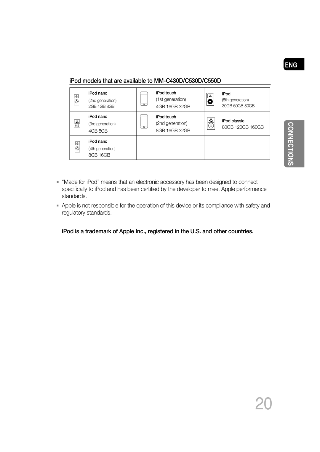 Samsung MM-C550D, MM-C530D, AH68-02272Y manual IPod models that are available to MM-C430D/C530D/C550D 