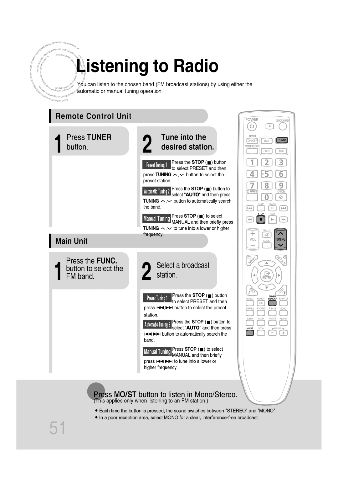 Samsung MM-C530D, MM-C550D, MM-C430D, AH68-02272Y manual Listening to Radio, Remote Control Unit, Tune into, Main Unit 