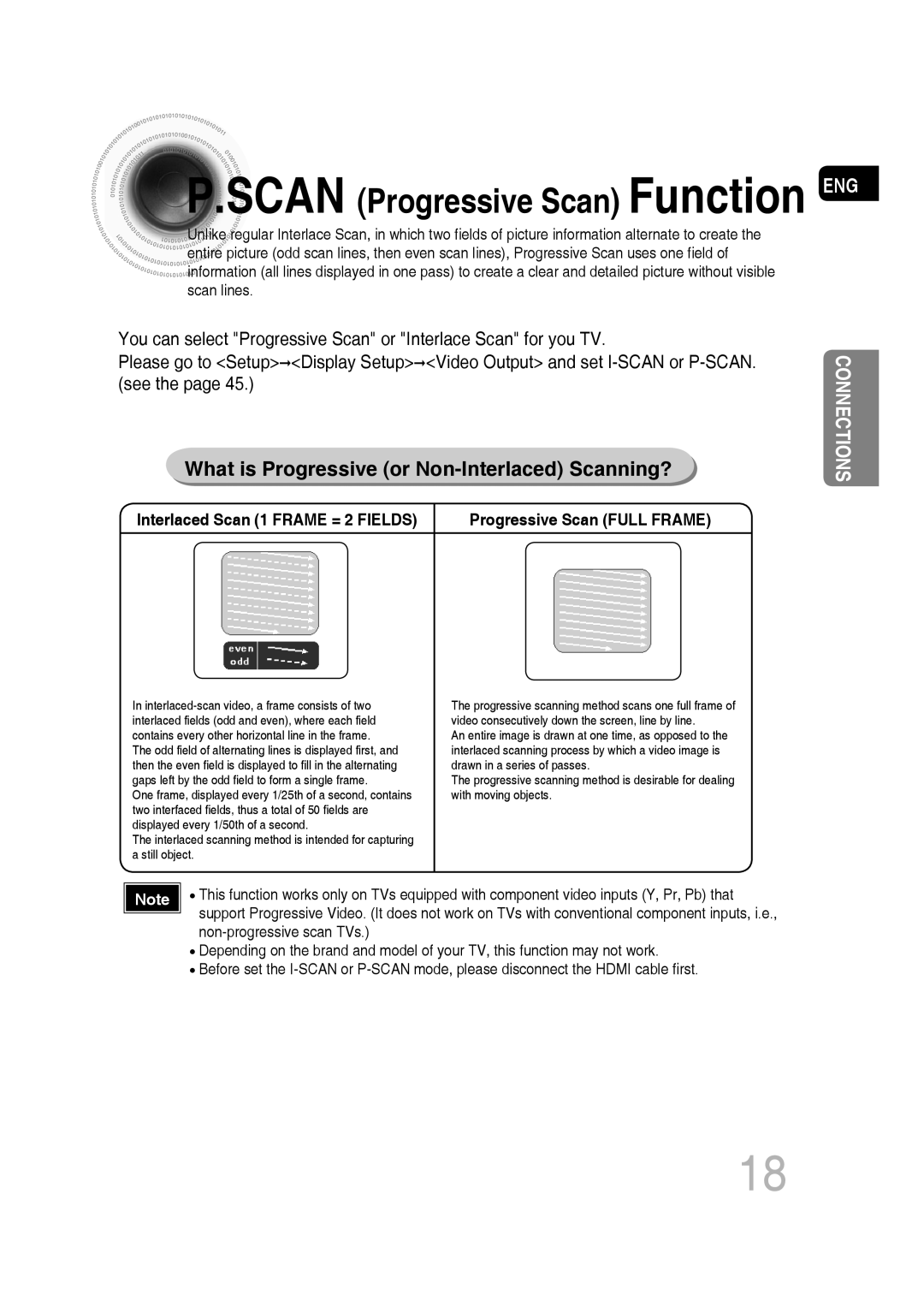 Samsung MM-C550D manual P.SCAN Progressive Scan Function ENG, What is Progressive or Non-Interlaced Scanning?, Connections 