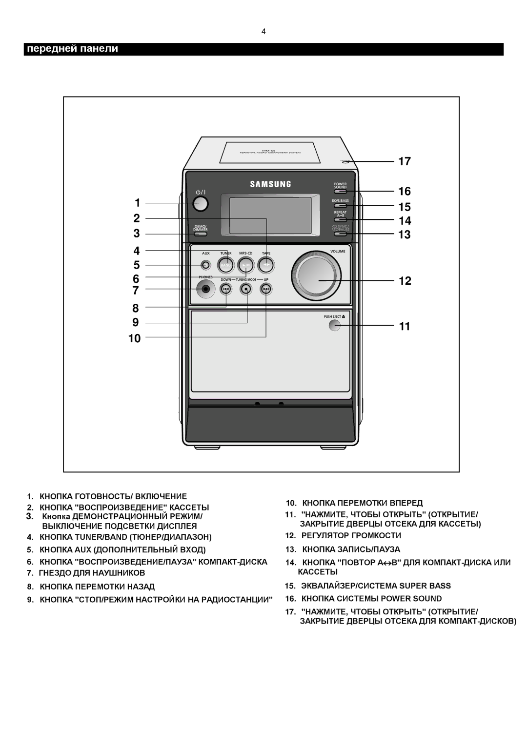 Samsung MM-C6Q/XFO manual Front Panel View, Передней панели 