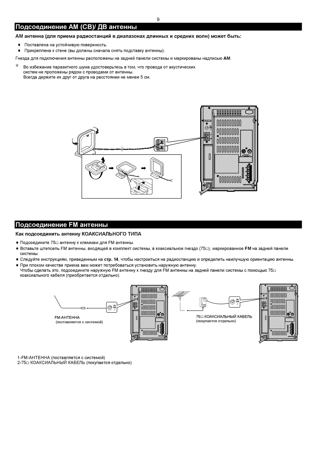 Samsung MM-C6Q/XFO manual Подсоединение AM СВ/ ДВ антенны, Подсоединение FM антенны 