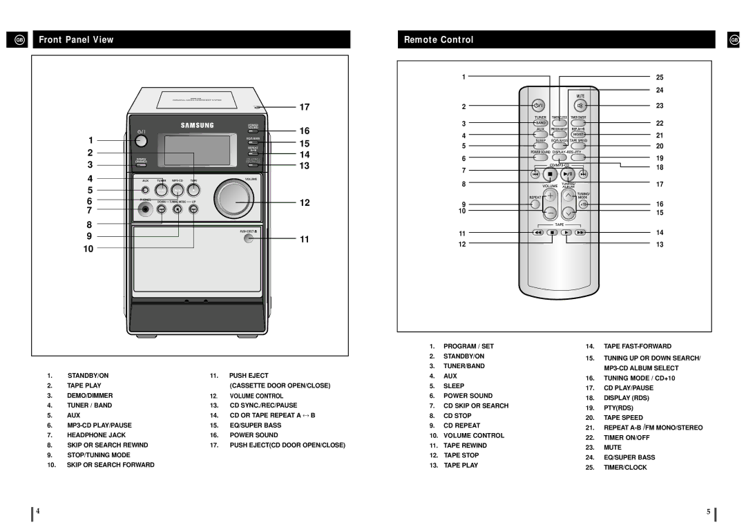 Samsung MM-C6Q/XFO, MM-C6R/ELS manual GB Front Panel View Remote Control 