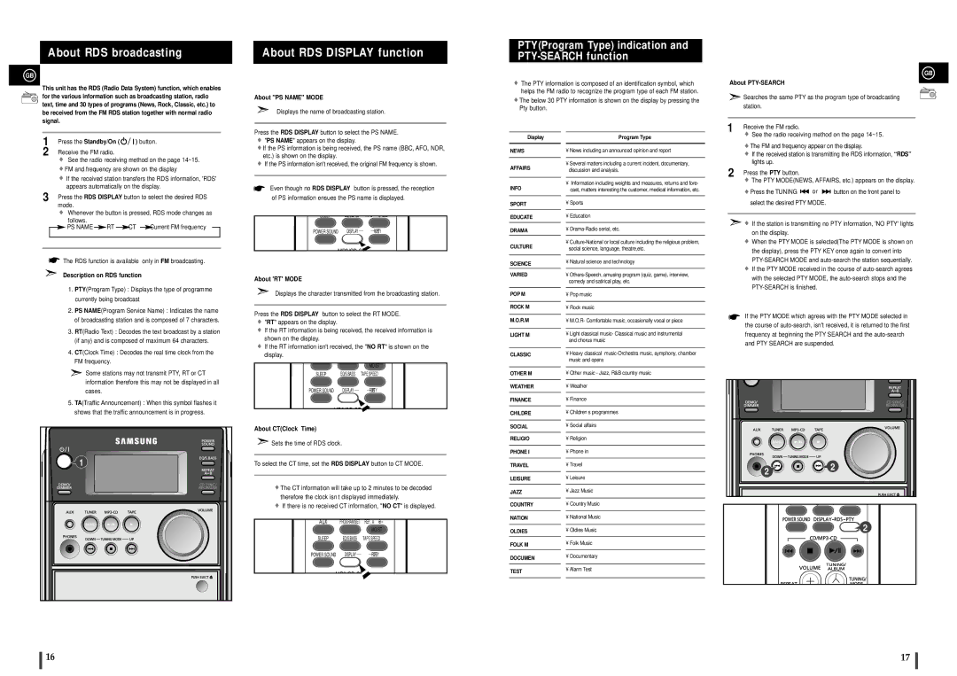 Samsung MM-C6Q/XFO About RDS broadcasting, About RDS Display function, PTYProgram Type indication and PTY-SEARCH function 