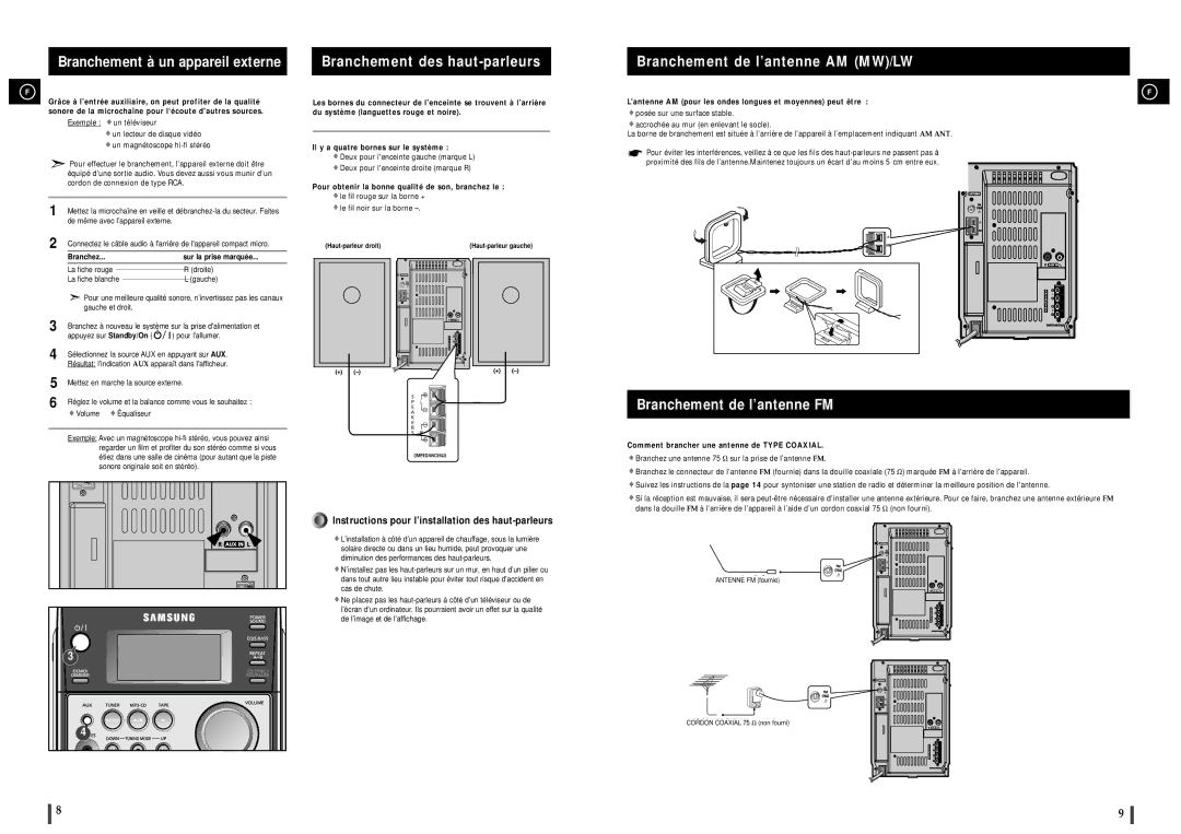 Samsung MM-C6R/ELS Branchement à un appareil externe, Branchement des haut-parleurs, Branchement de l’antenne AM MW/LW 