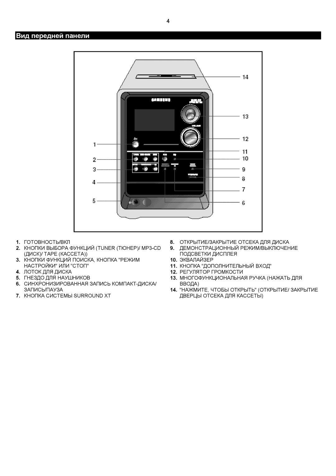 Samsung MM-C8Q/XFO manual Вид передней панели 