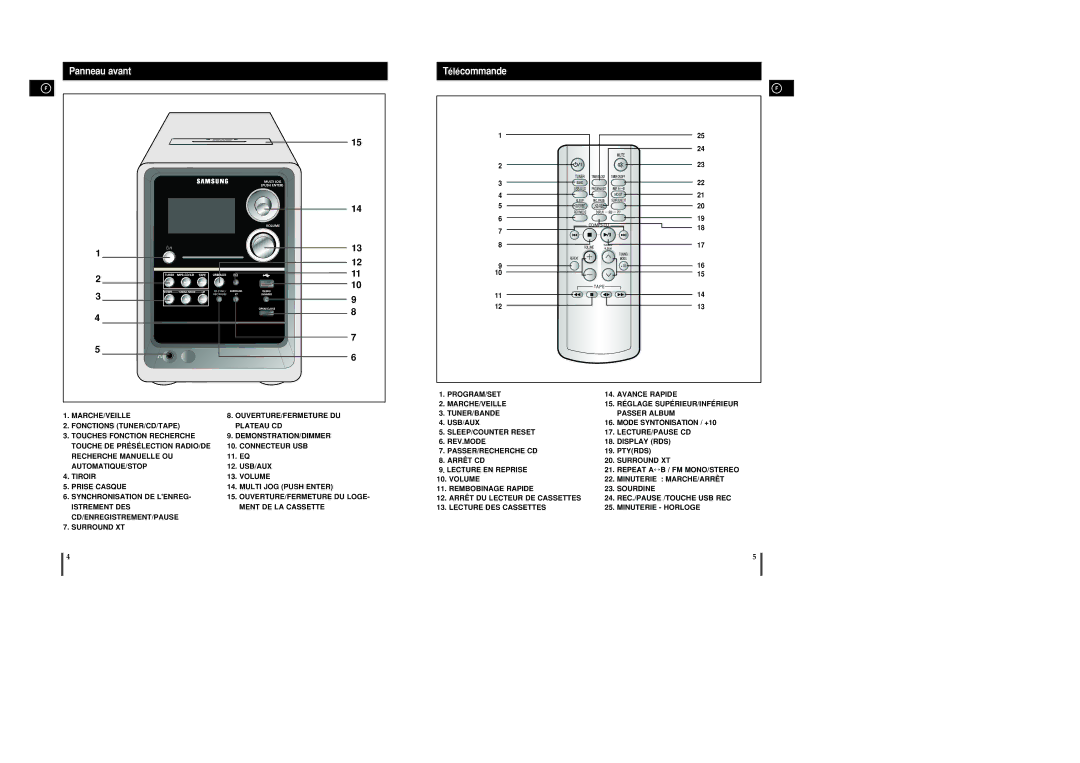 Samsung MM-UC8R/ELS, MM-C8R/ELS manual Panneau avant, TéIécommande 