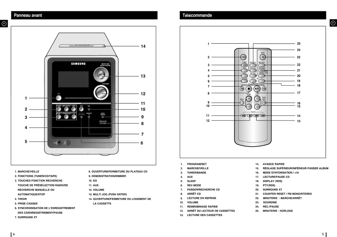 Samsung MM-C8R/ELS manual Panneau avant TéIécommande 