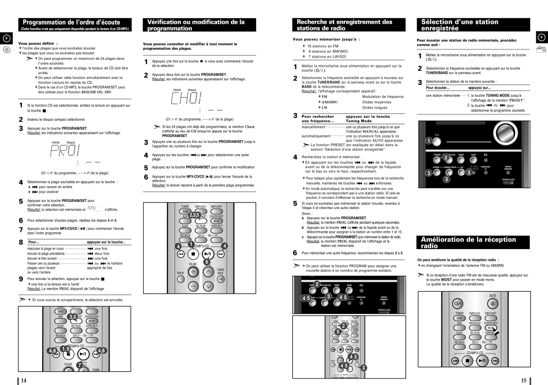 Samsung MM-C8R/ELS manual Programmation de l’ordre d’écoute, Sélection d’une station enregistrée 