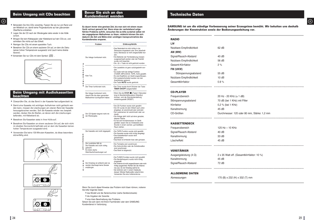 Samsung MM-C8R/ELS manual Technische Daten, Beim Umgang mit CDs beachten, Bevor Sie sich an den Kundendienst wenden 