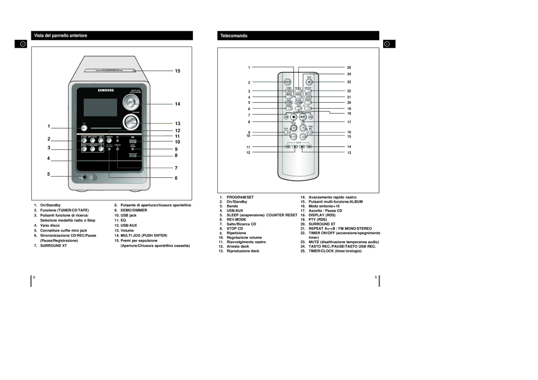 Samsung MM-C8R/ELS manual Vista del pannello anteriore, Telecomando 