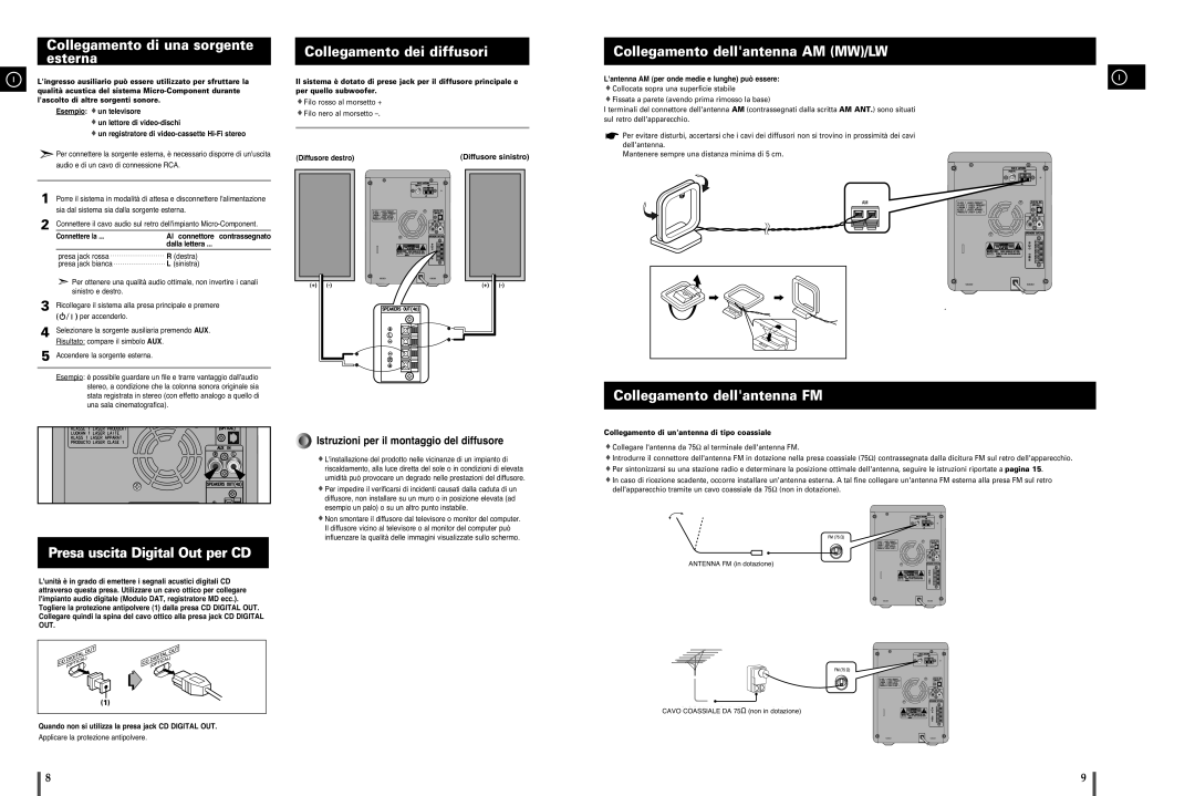 Samsung MM-C8R/ELS Collegamento di una sorgente esterna, Collegamento dei diffusori, Collegamento dellantenna AM MW/LW 