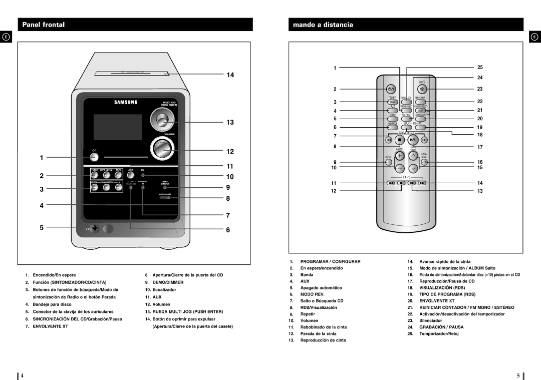 Samsung MM-C8R/ELS manual Panel frontal Mando a distancia, Mute 