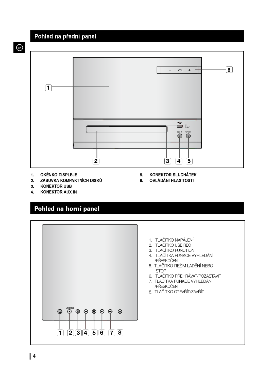 Samsung MM-D320/EN, MM-D330/EN manual Pohled na přední panel, Pohled na horní panel 