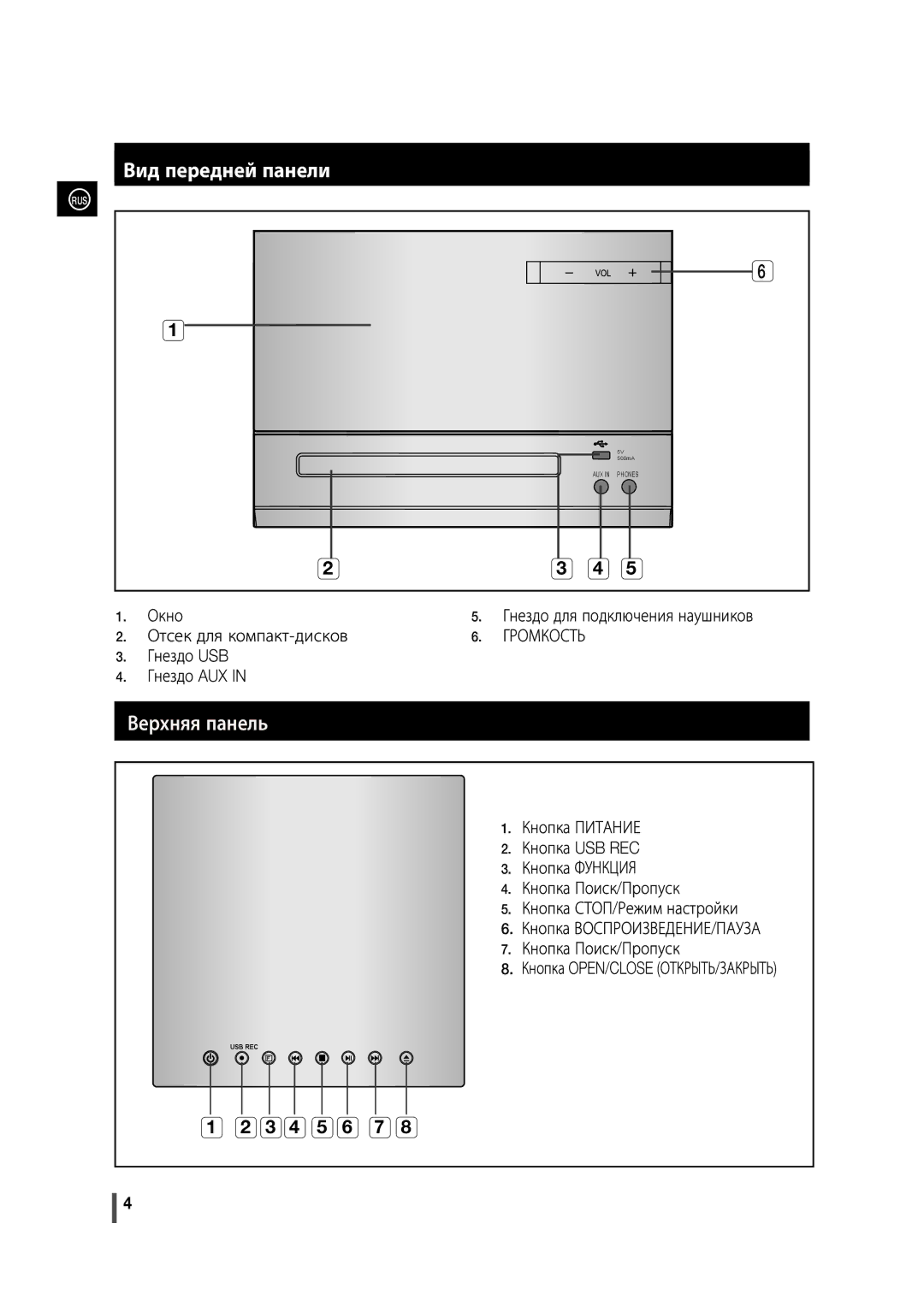 Samsung MM-D320/RU, MM-D330/RU manual Вид передней панели, Верхняя панель 