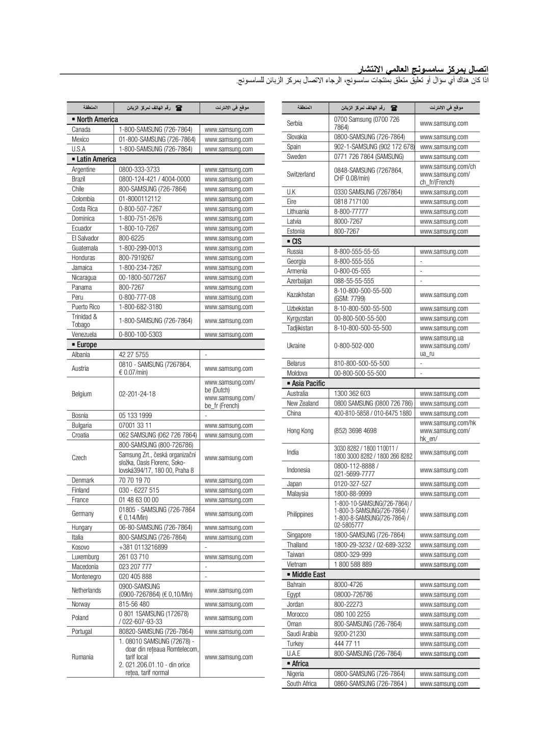 Samsung MM-D320/UM 0800-124-421, Samsung 0700, 800-555-55-55, 800-555-555, 800-05-555, 088-55-55-555, 800-502-000 