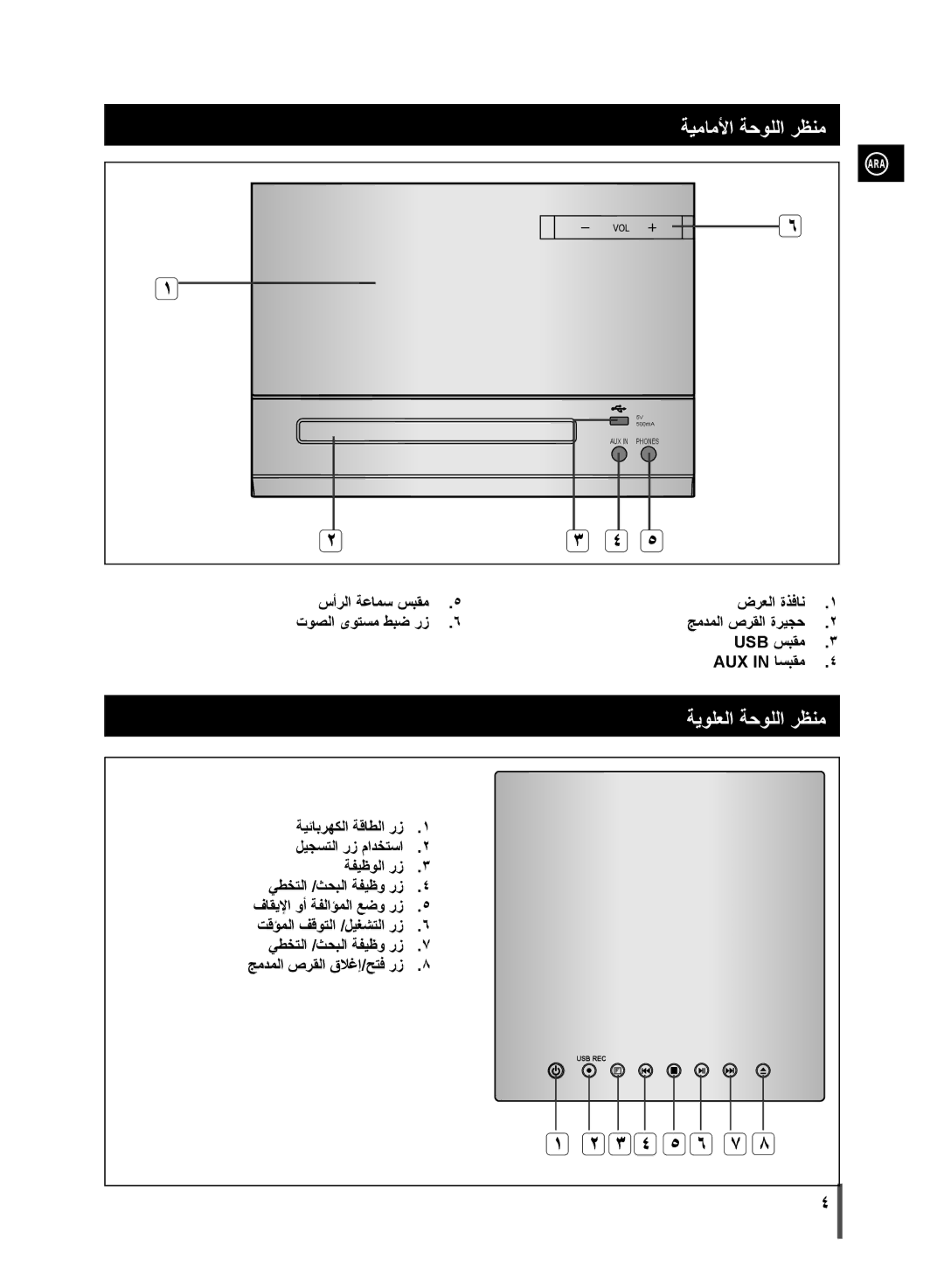 Samsung MM-D320/ZN, MM-D320/UM manual ةيماملأا ةحوللا رظنم, ةيولعلا ةحوللا رظنم 