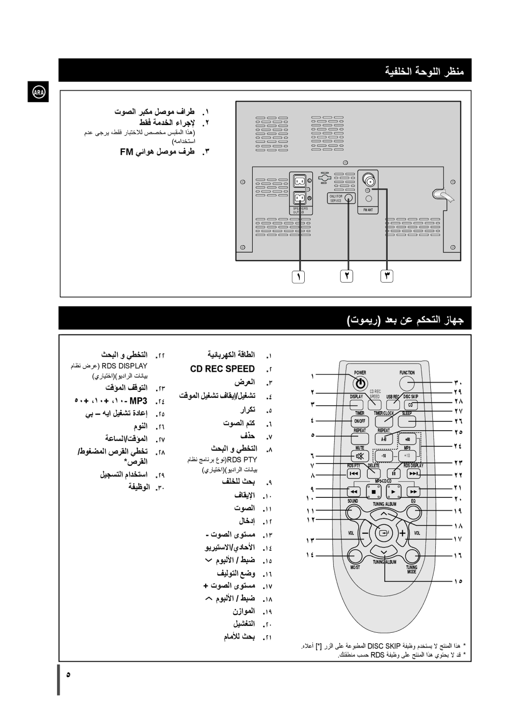 Samsung MM-D320/UM, MM-D320/ZN manual ةيفلخلا ةحوللا رظنم, تومير دعب نع مكحتلا زاهج, ليجستلا مادختسا ٢ ٩٢٩ ةفيظولا٣ 