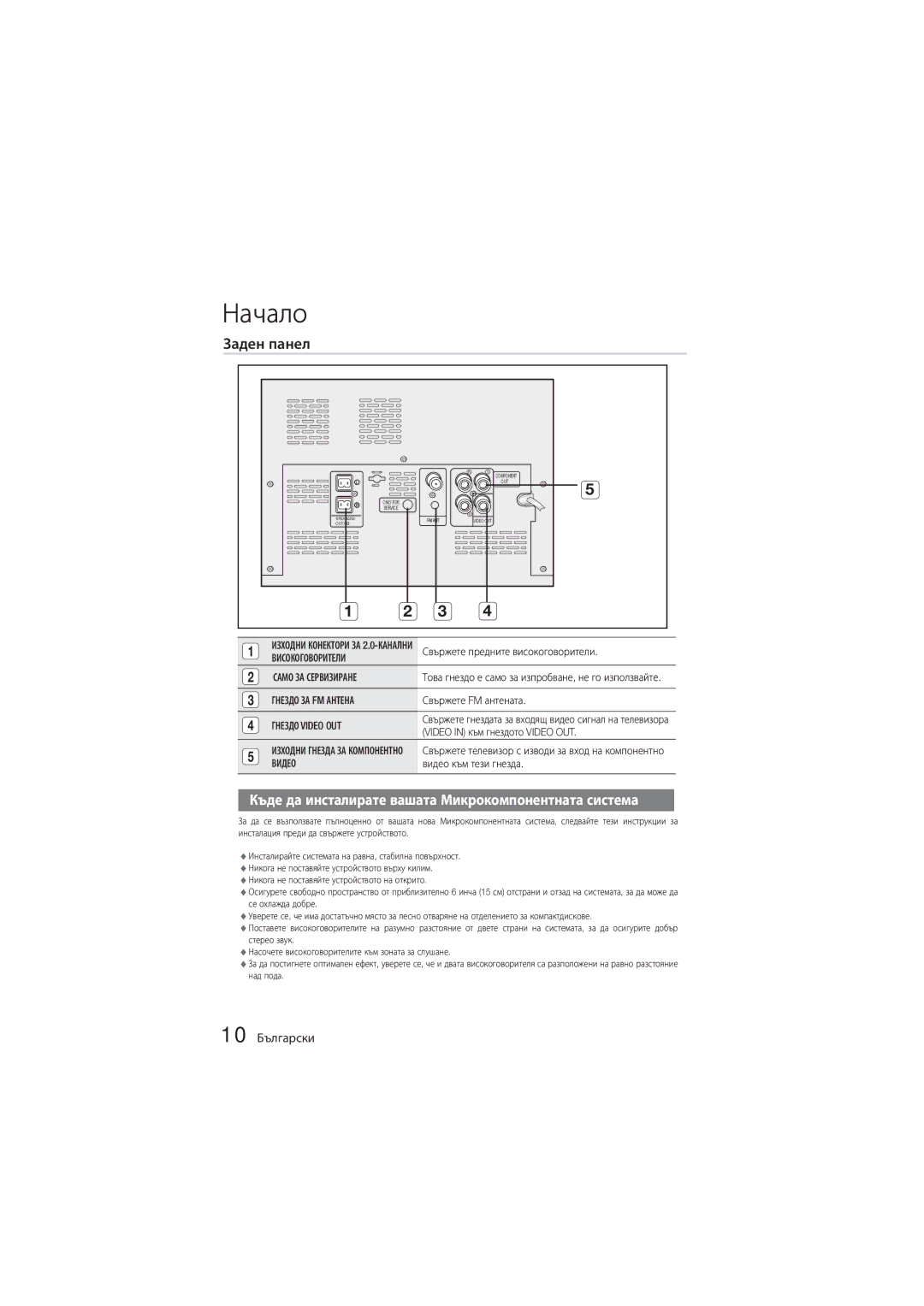 Samsung MM-D330D/EN, MM-D330/EN manual Заден панел, 10 Български, Гнездо Video OUT, Видео 