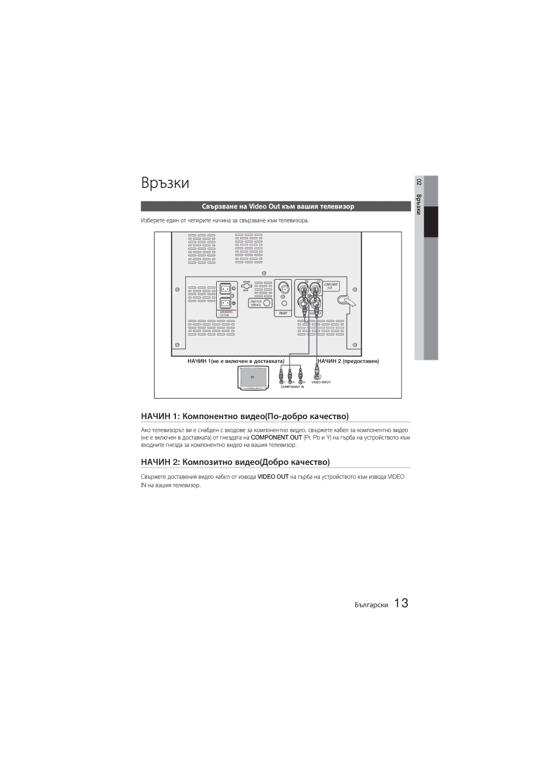 Samsung MM-D330/EN, MM-D330D/EN Начин 1 Компонентно видеоПо-добро качество, Начин 2 Композитно видеоДобро качество, Връзки 