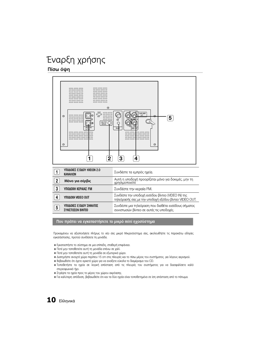 Samsung MM-D330D/EN Πίσω όψη, Συνδέστε την κεραία FM, Που πρέπει να εγκαταστήσετε το μικρό mini ηχοσύστημα, 10 Ελληνικά 