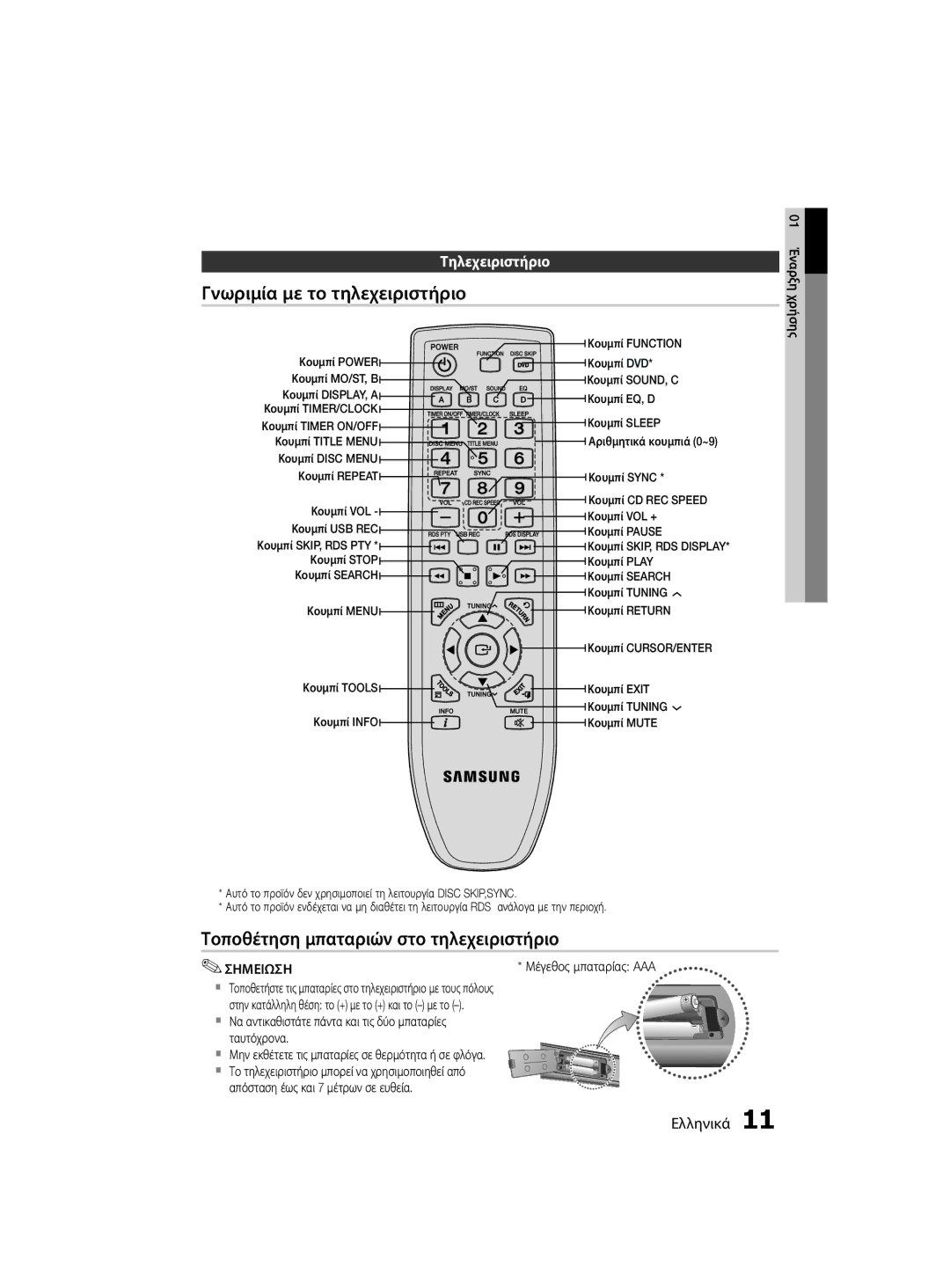 Samsung MM-D330/EN Γνωριμία με το τηλεχειριστήριο, Τοποθέτηση μπαταριών στο τηλεχειριστήριο, Τηλεχειριστήριο, Σημειωση 