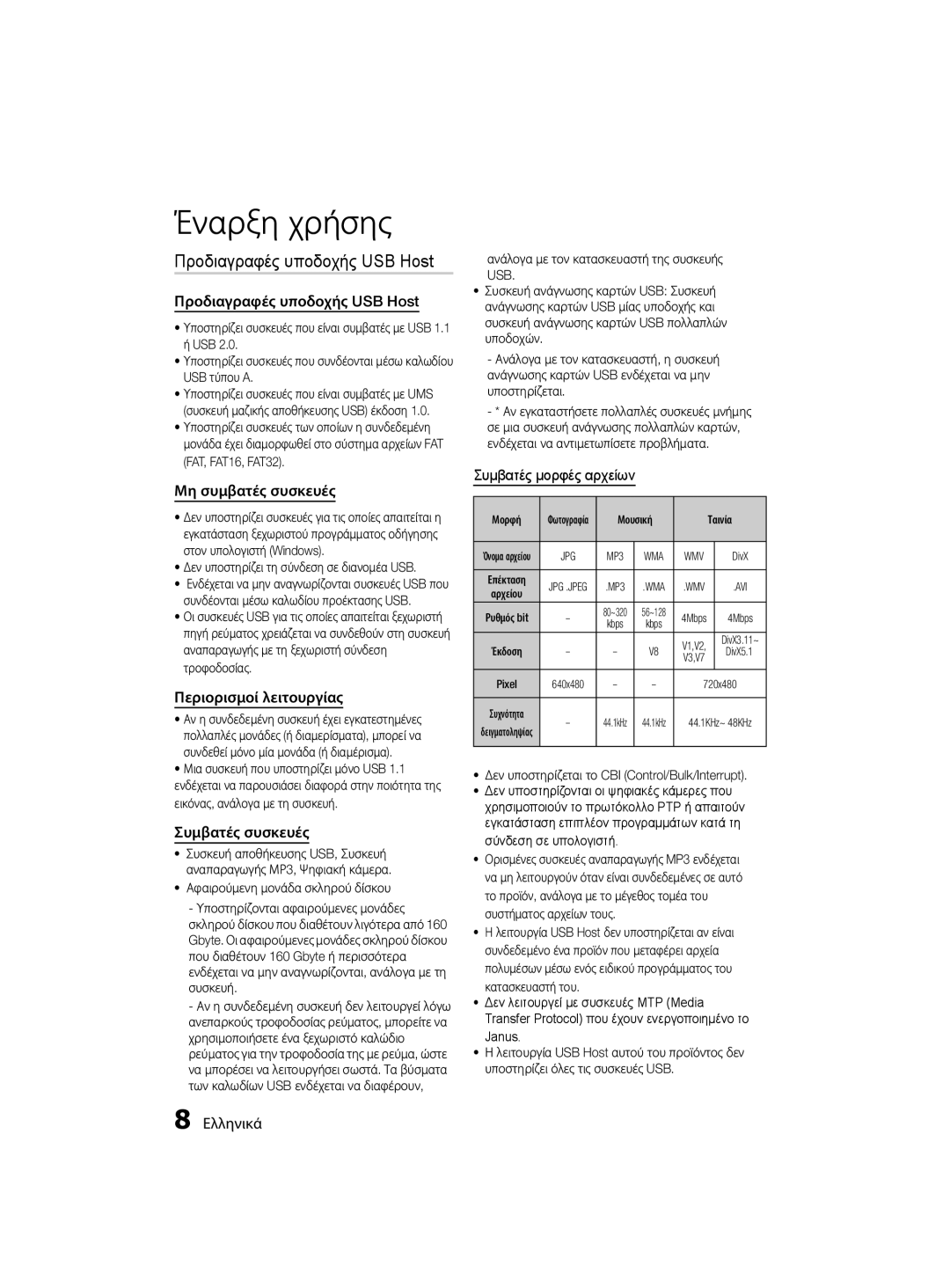 Samsung MM-D330D/EN, MM-D330/EN manual Προδιαγραφές υποδοχής USB Host 