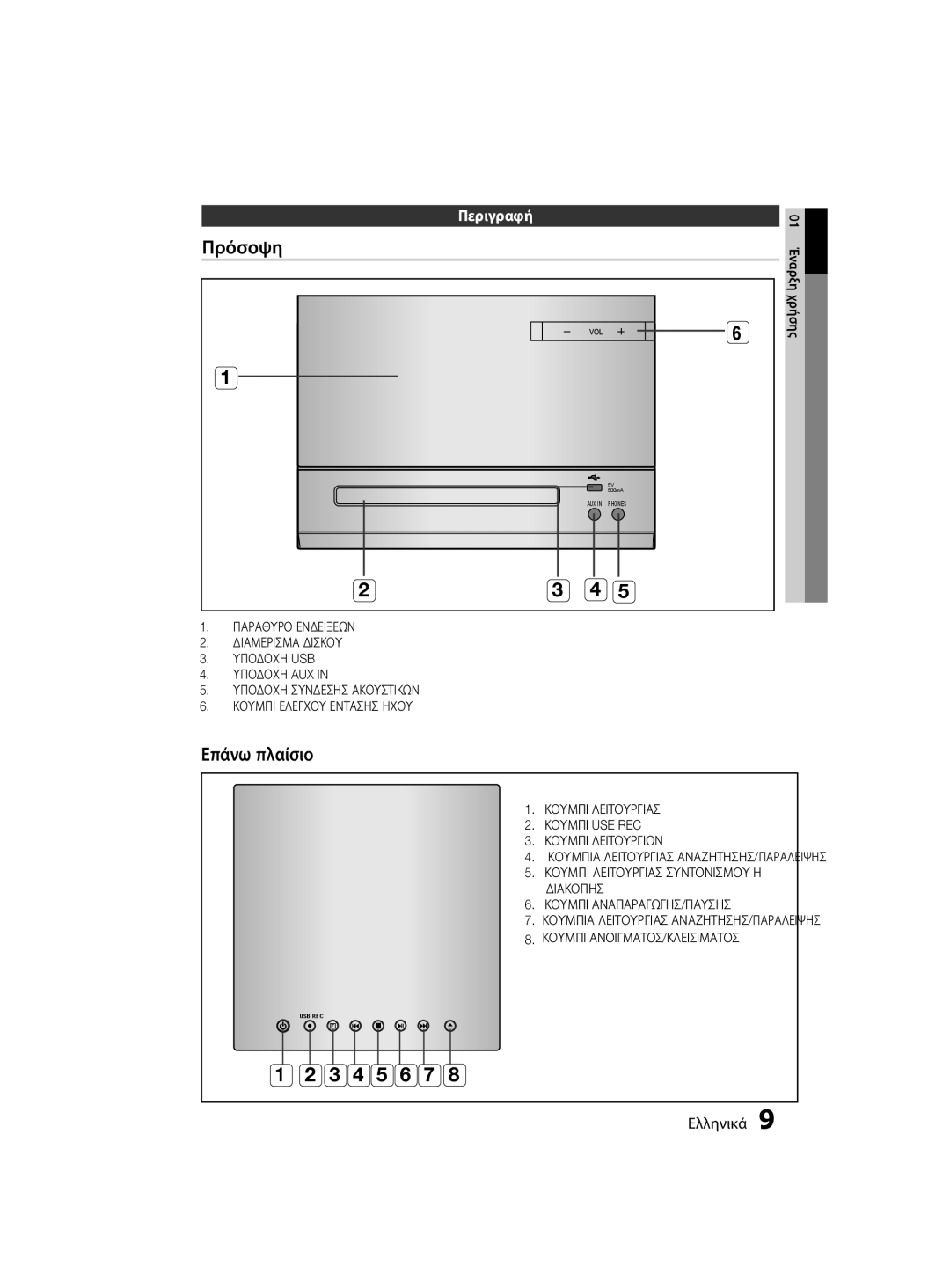 Samsung MM-D330/EN, MM-D330D/EN manual Πρόσοψη, Επάνω πλαίσιο, Περιγραφή, Κουμπι ΑΝΟΙΓΜΑΤΟΣ/ΚΛΕΙΣΙΜΑΤΟΣ 