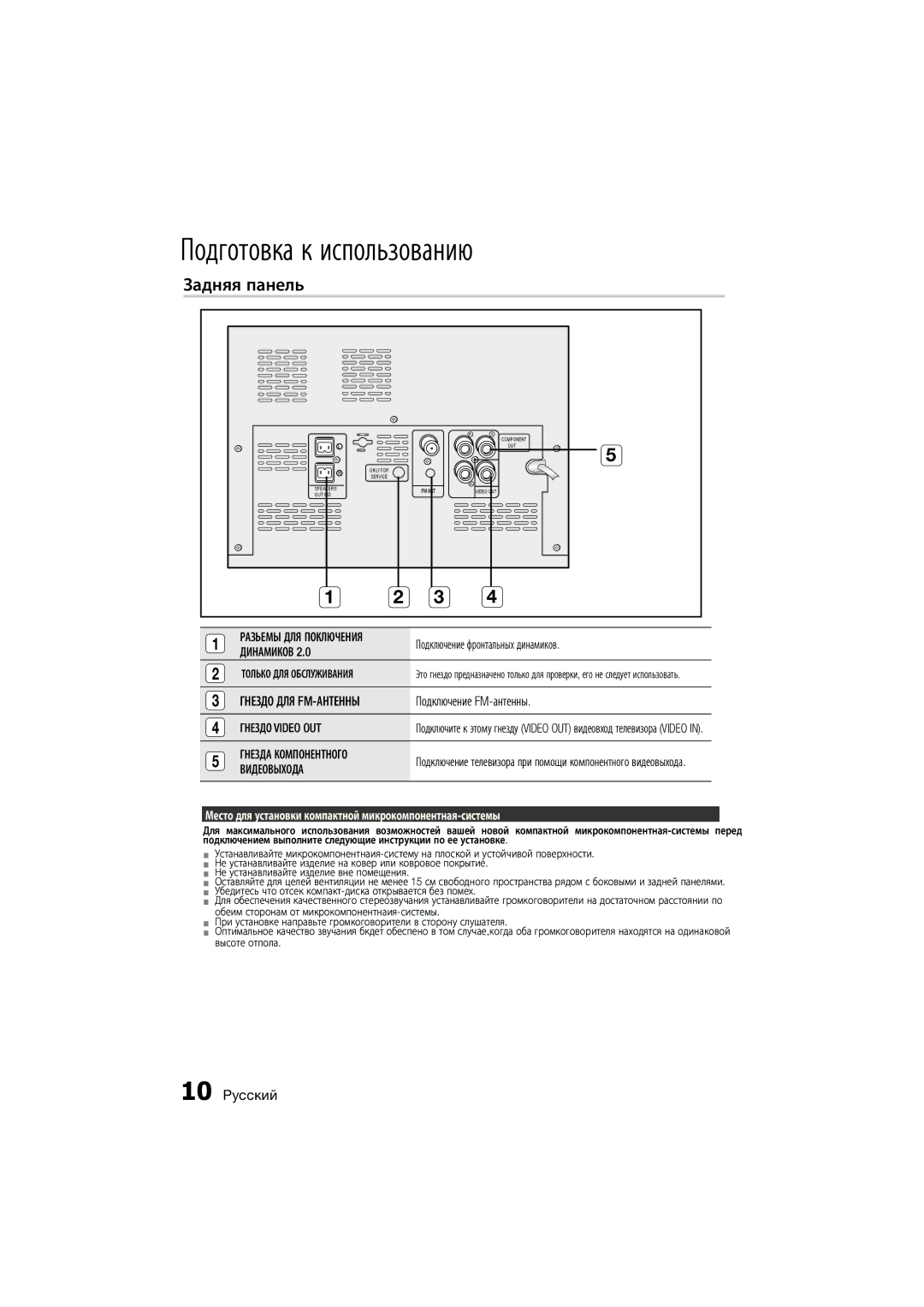 Samsung MM-D330D/RU manual Задняя панель 