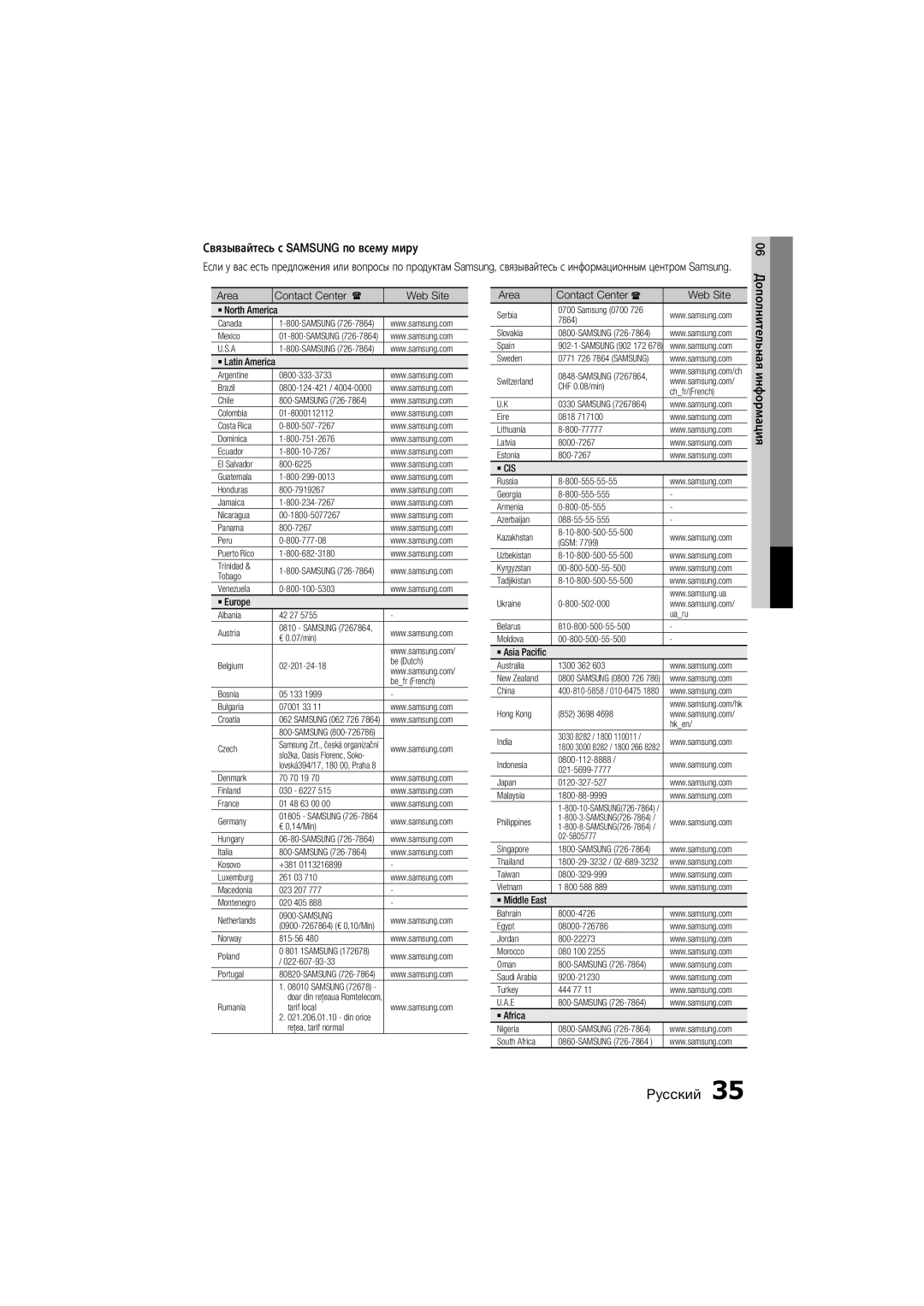 Samsung MM-D330D/RU manual Связывайтесь с Samsung по всему миру, ` Cis 