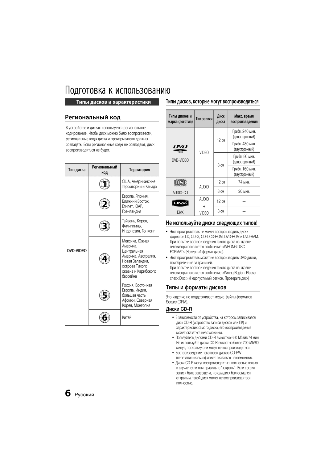 Samsung MM-D330D/RU manual Региональный код, Не используйте диски следующих типов, Типы и форматы дисков, Диски CD-R 