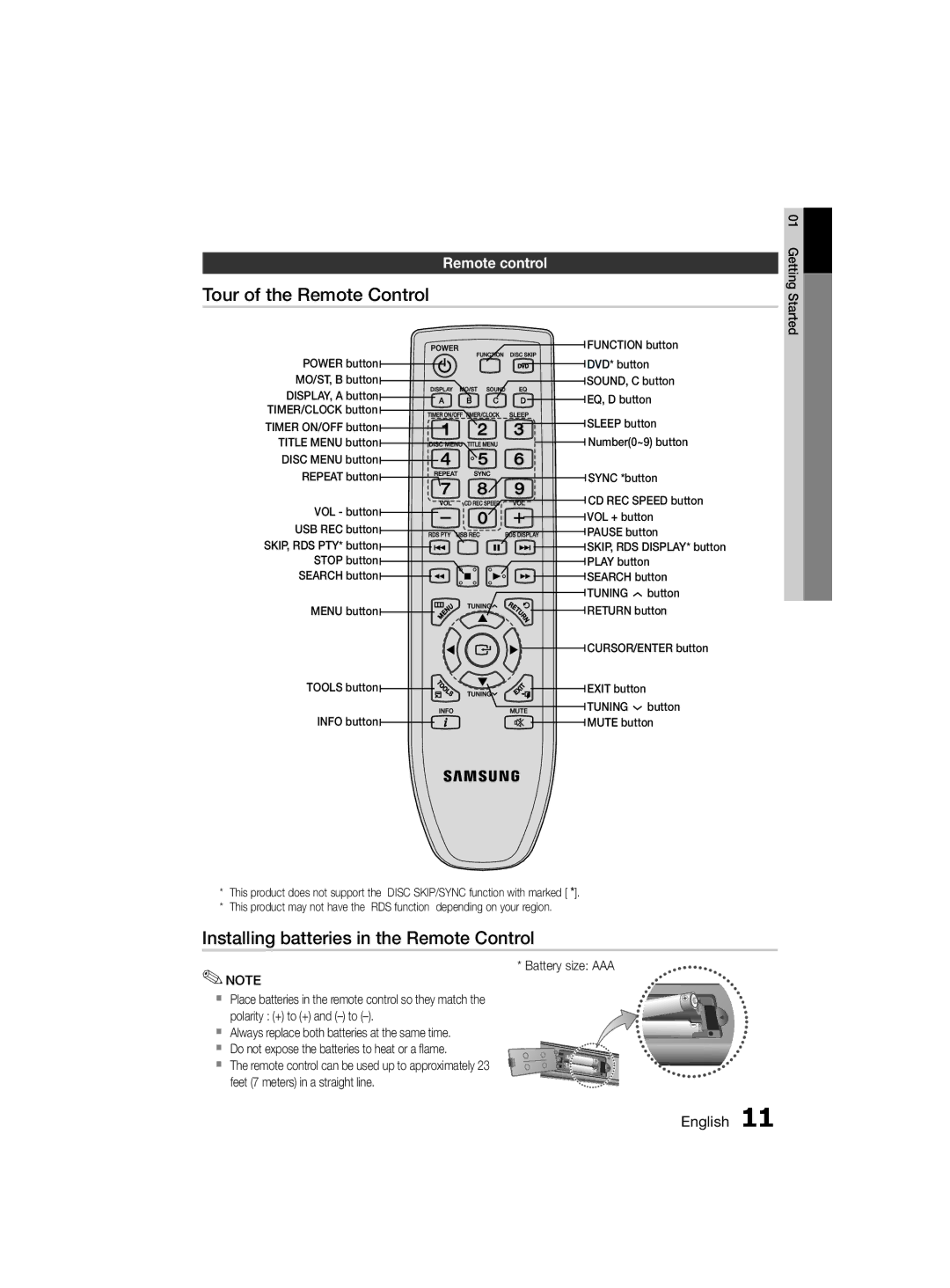 Samsung MM-D330D/UM, MM-D330D/SJ Tour of the Remote Control, Installing batteries in the Remote Control, Remote control 