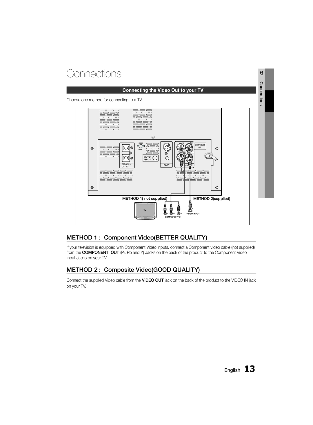 Samsung MM-D330D/ZN, MM-D330D/SJ Method 1 Component VideoBETTER Quality, Method 2 Composite VideoGOOD Quality, Connections 