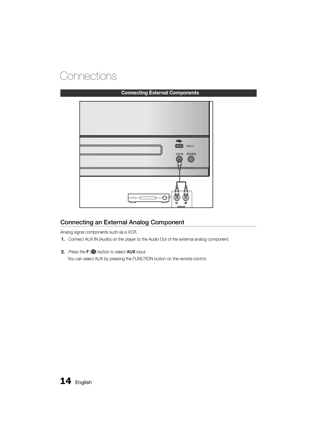 Samsung MM-D330D/UM, MM-D330D/SJ, MM-D330D/ZN manual Connecting an External Analog Component, Connecting External Components 