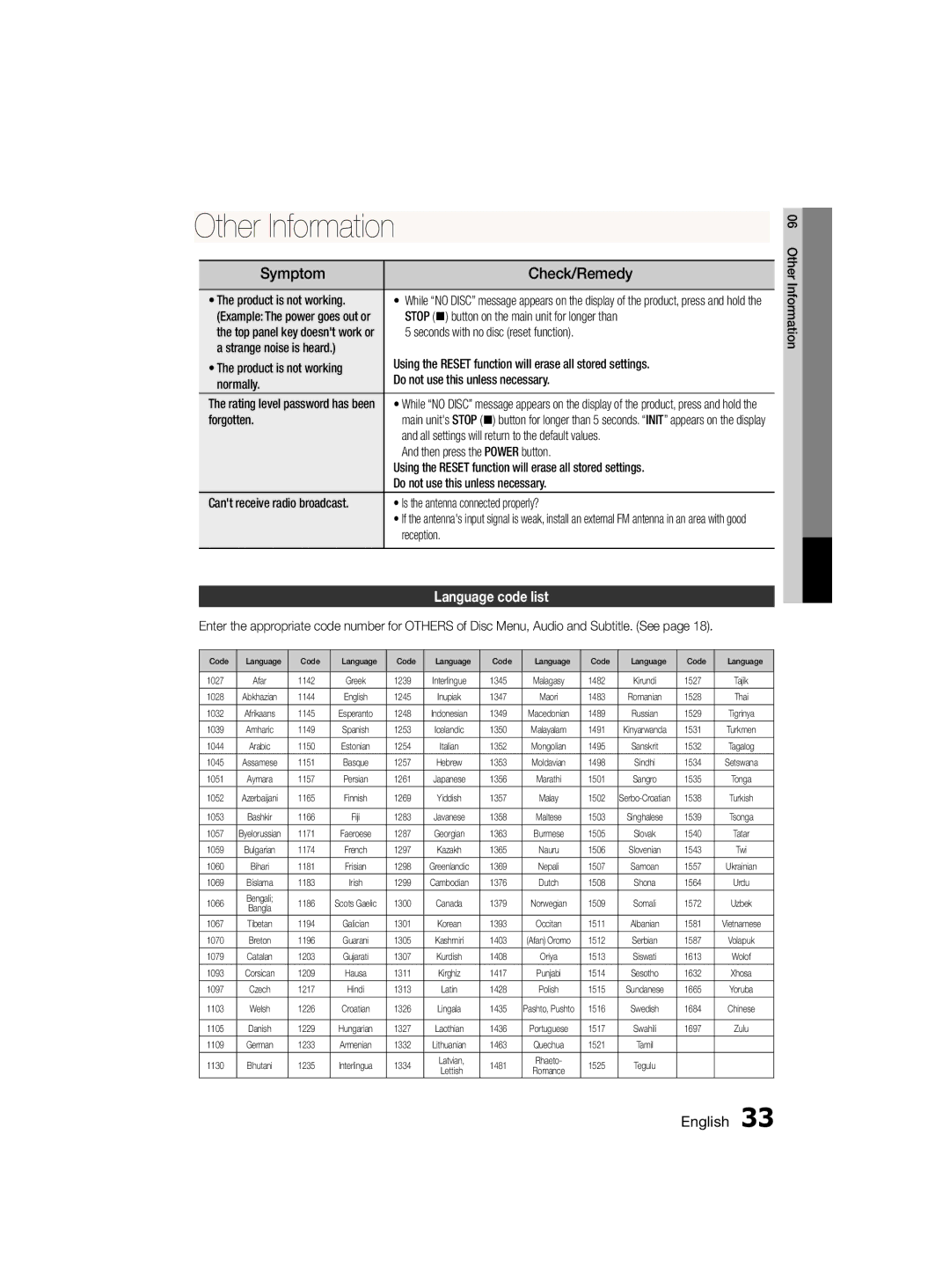 Samsung MM-D330D/SJ, MM-D330D/ZN, MM-D330D/UM manual Otherr Inforfrmation, Language code list 