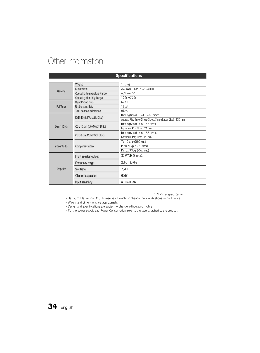 Samsung MM-D330D/ZN, MM-D330D/SJ, MM-D330D/UM manual Speciﬁcations 