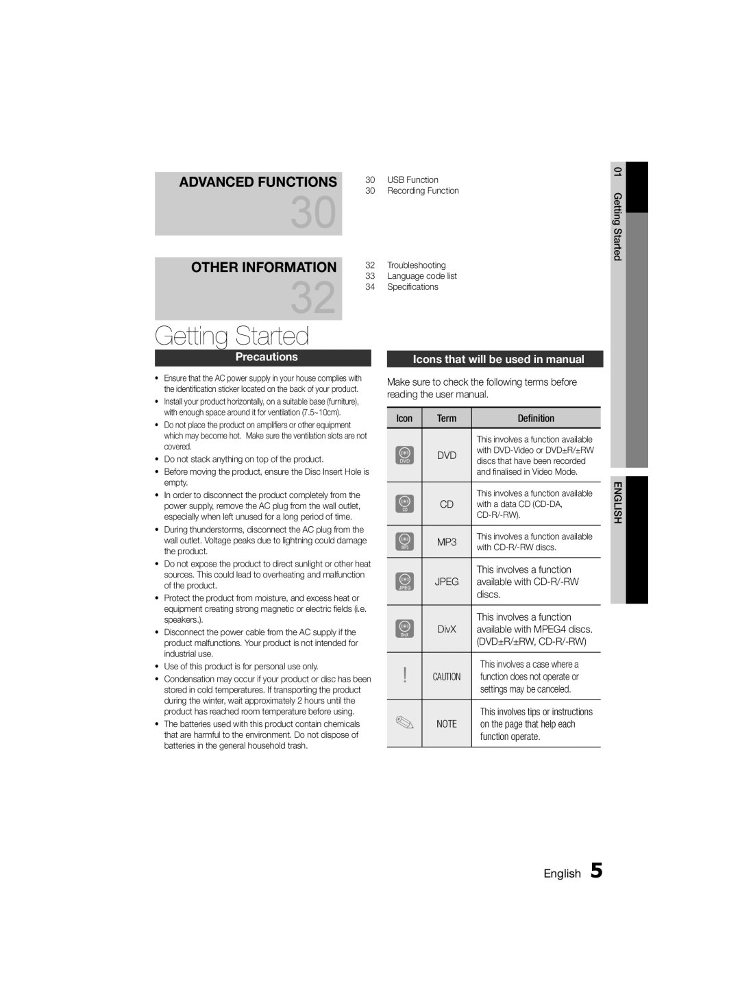 Samsung MM-D330D/UM, MM-D330D/SJ, MM-D330D/ZN Getting Started, Precautions, Icons that will be used in manual 