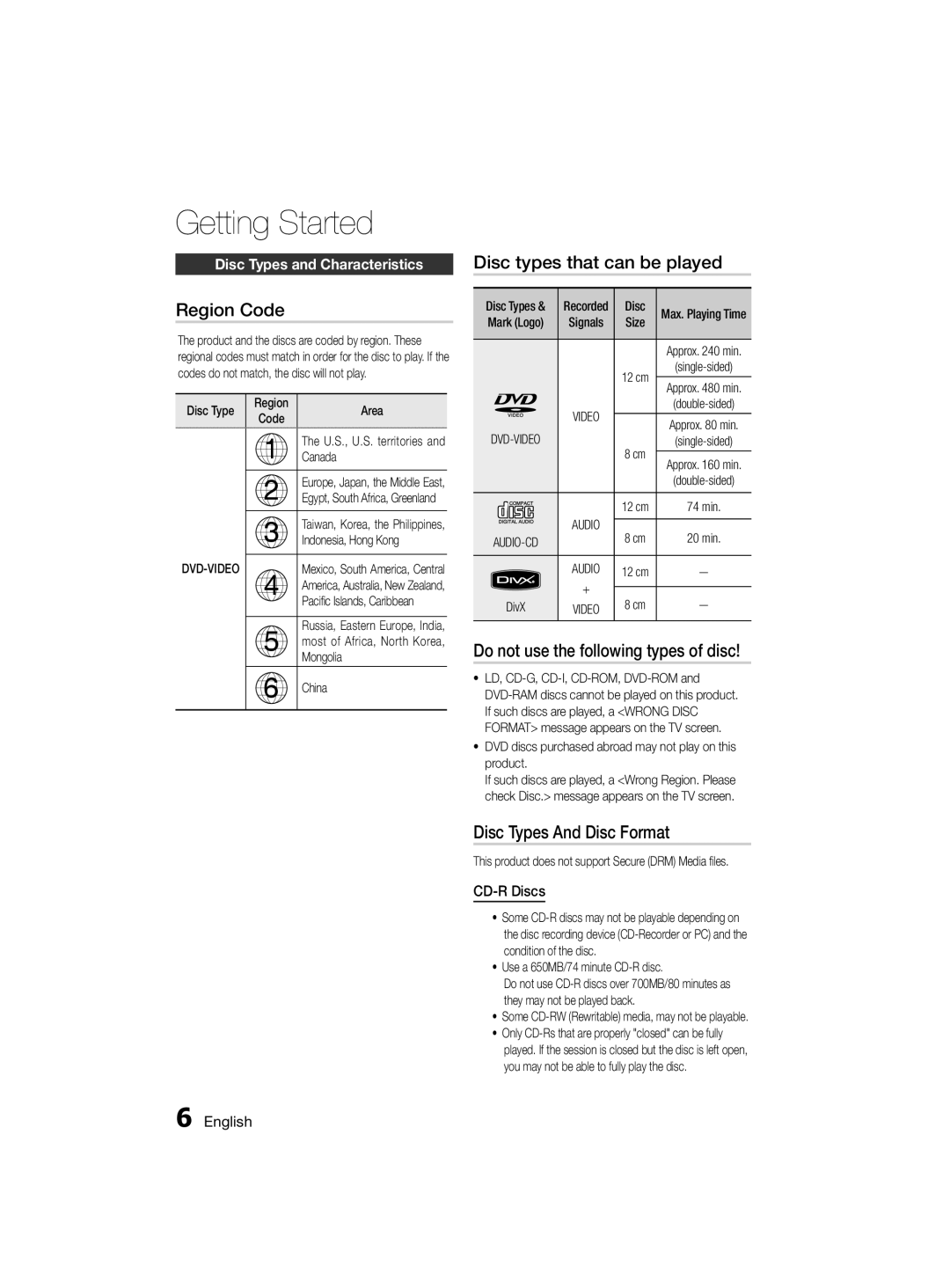 Samsung MM-D330D/SJ, MM-D330D/ZN manual Region Code, Disc types that can be played, Do not use the following types of disc 