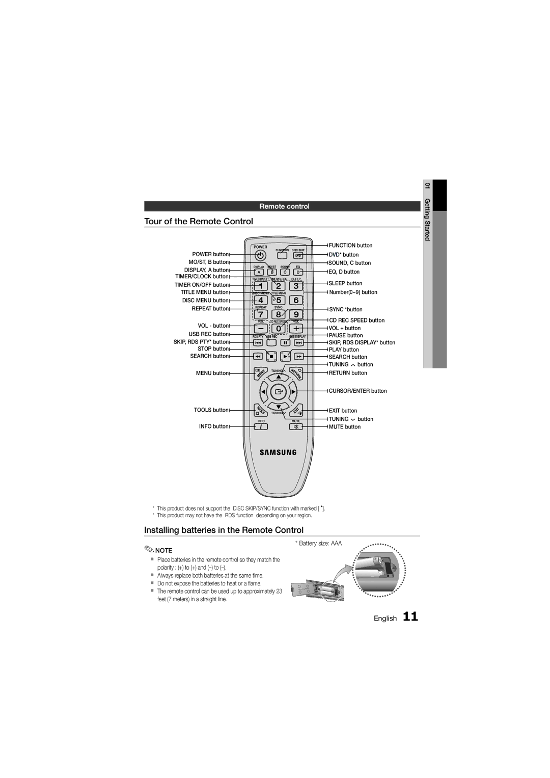 Samsung MM-D330D/SQ manual Tour of the Remote Control, Installing batteries in the Remote Control, Remote control 