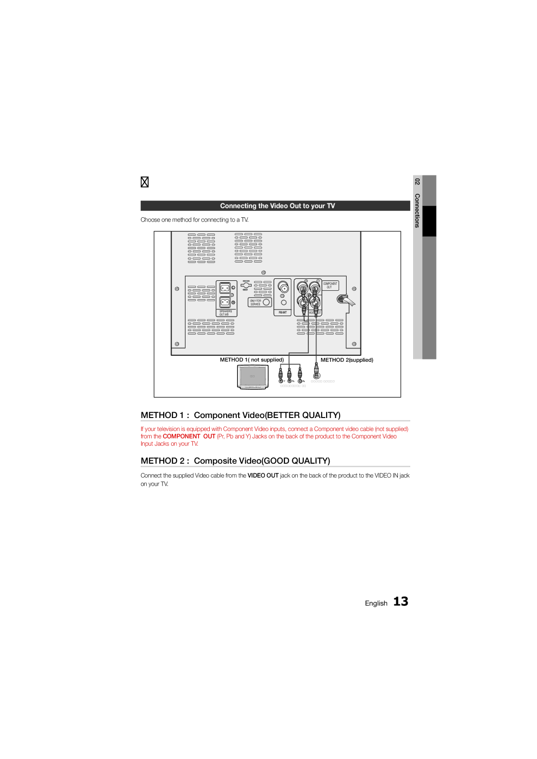 Samsung MM-D330D/SQ manual Method 1 Component VideoBETTER Quality, Method 2 Composite VideoGOOD Quality, Connections 