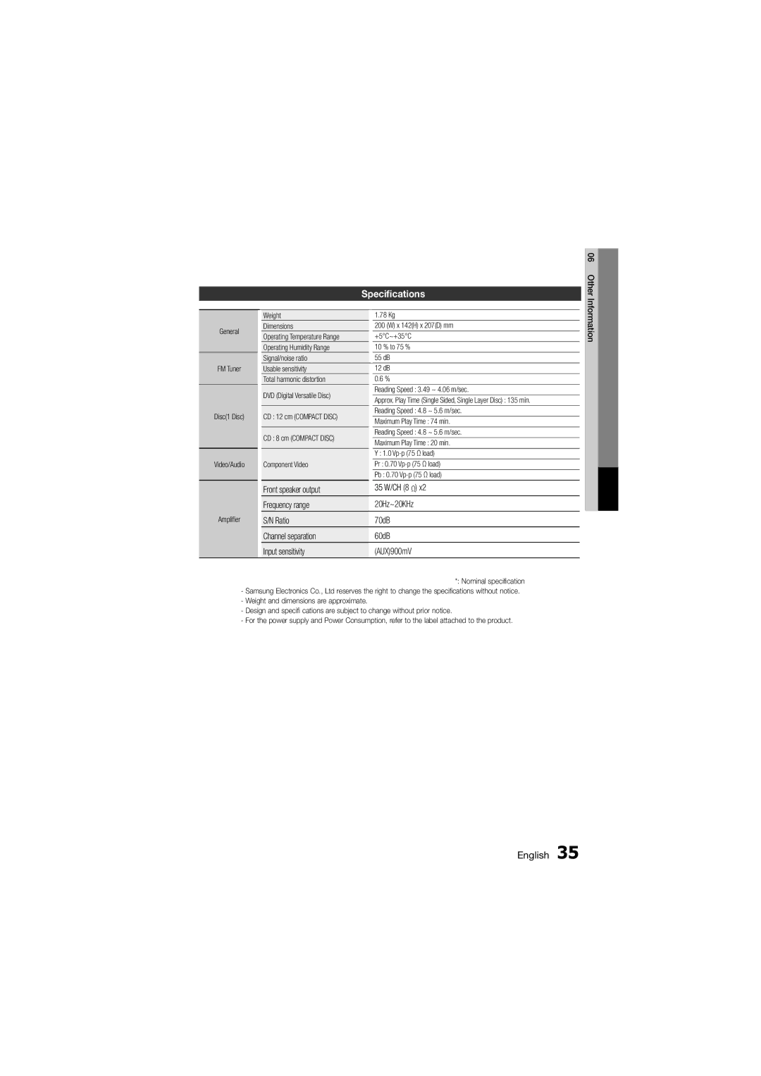 Samsung MM-D330D/SQ manual Speciﬁcations, Front speaker output 35 W/CH 8 Ω Frequency range 20Hz~20KHz, Other Information 