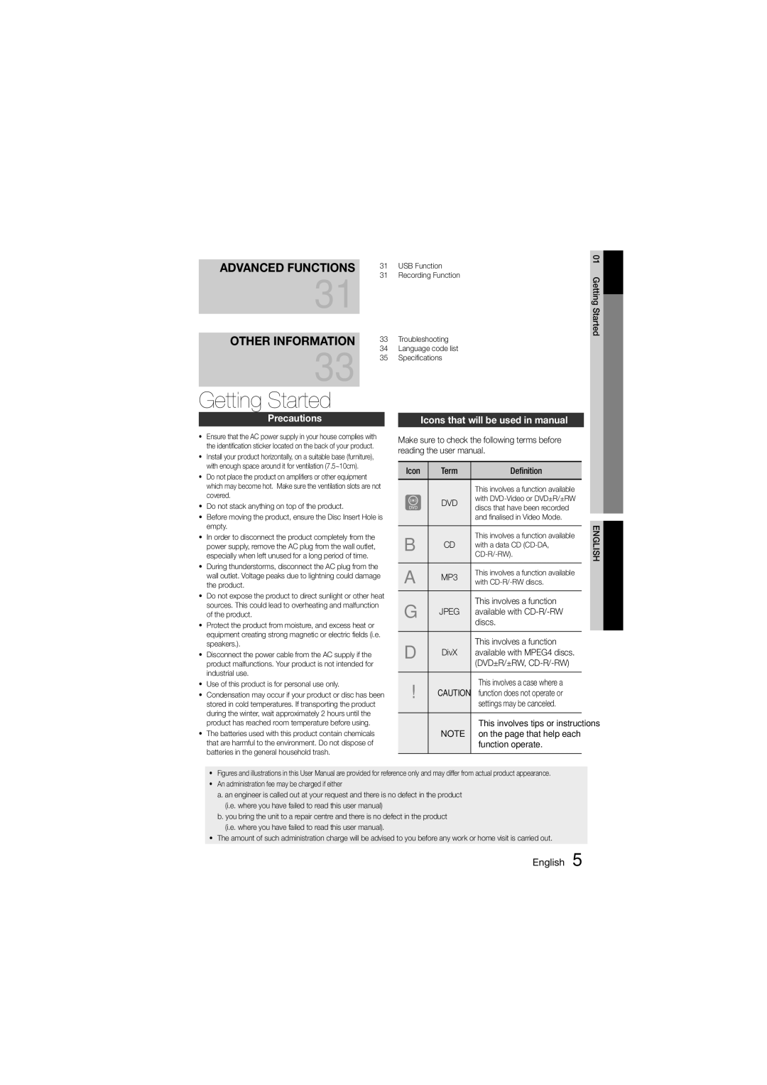 Samsung MM-D330D/SQ Getting Started, Precautions, Icons that will be used in manual 