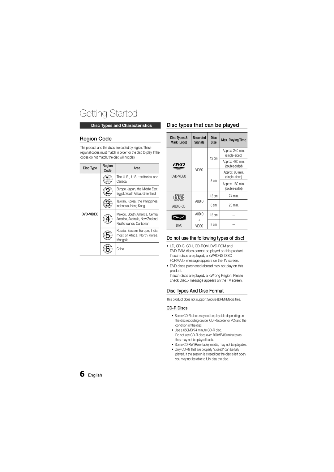 Samsung MM-D330D/SQ manual Region Code, Disc types that can be played, Do not use the following types of disc 