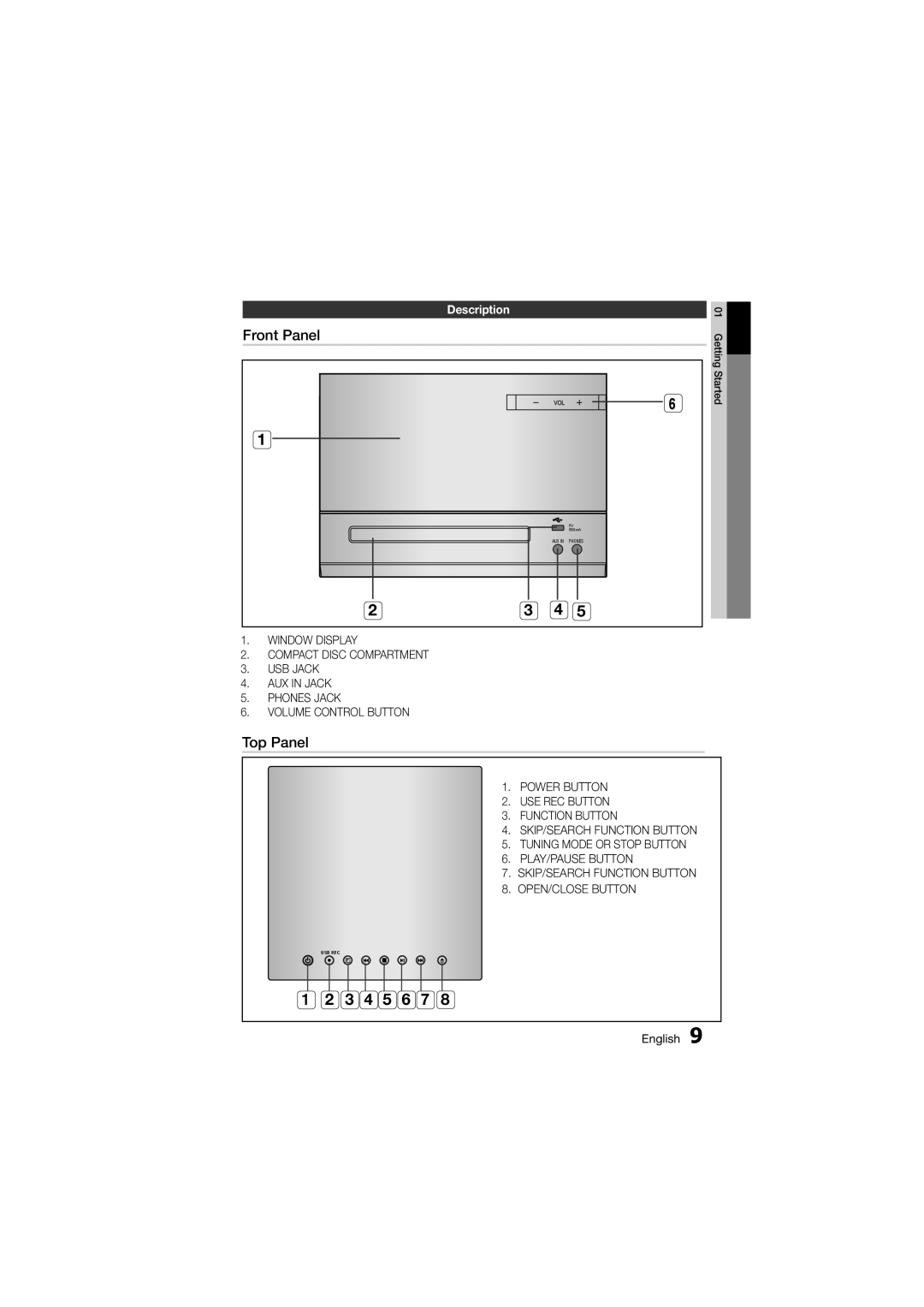 Samsung MM-D330D/SQ manual Front Panel, Top Panel, Description 