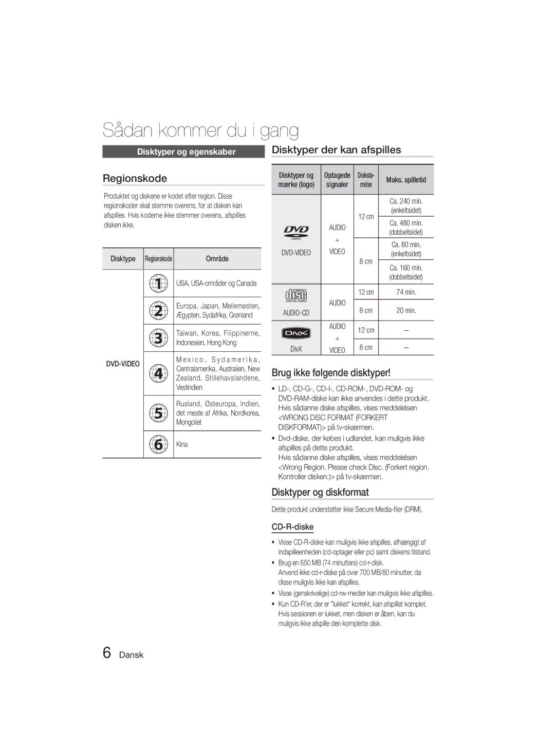 Samsung MM-D330D/XE manual Regionskode, Disktyper der kan afspilles, Brug ikke følgende disktyper, Disktyper og diskformat 