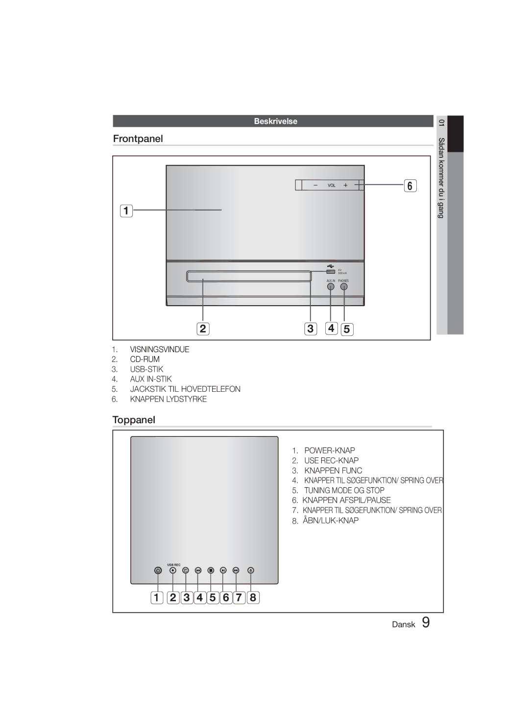 Samsung MM-D330D/XE manual Toppanel, Beskrivelse, Knapper TIL SØGEFUNKTION/ Spring Over 