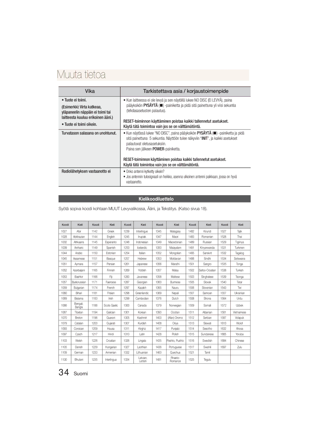 Samsung MM-D330D/XE manual Other Information, Kielikoodiluettelo 