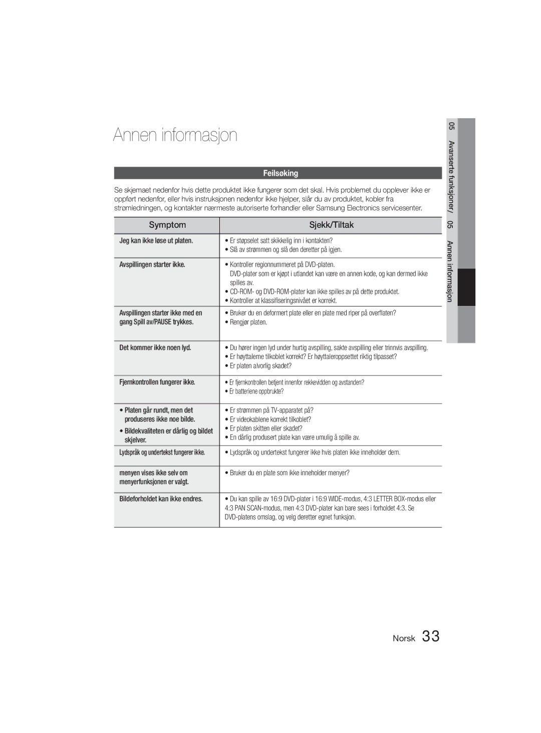 Samsung MM-D330D/XE manual Annen informasjon, Feilsøking 