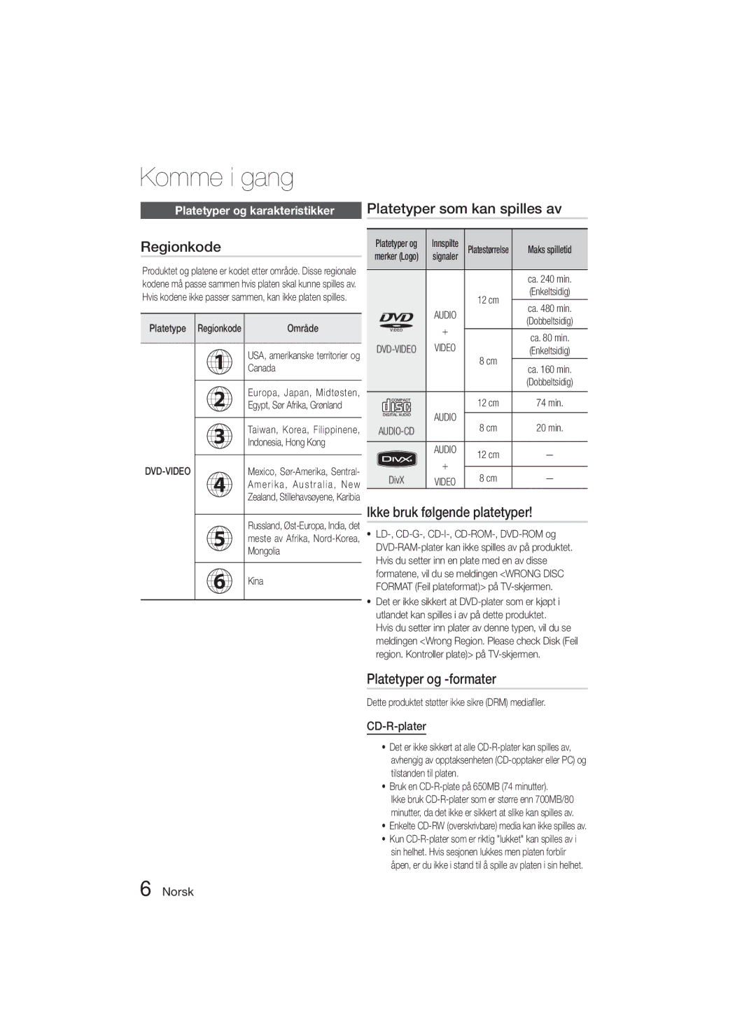 Samsung MM-D330D/XE manual Komme i gang, Regionkode, Ikke bruk følgende platetyper, Platetyper og -formater, CD-R-plater 