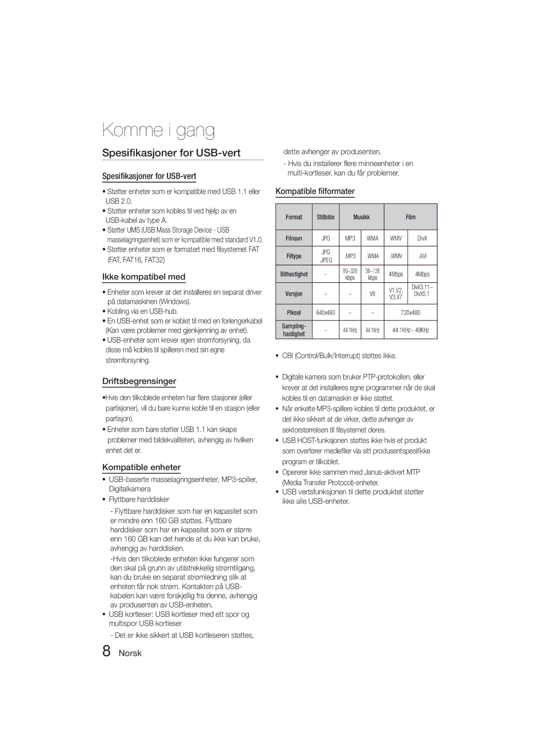 Samsung MM-D330D/XE manual Spesiﬁkasjoner for USB-vert 