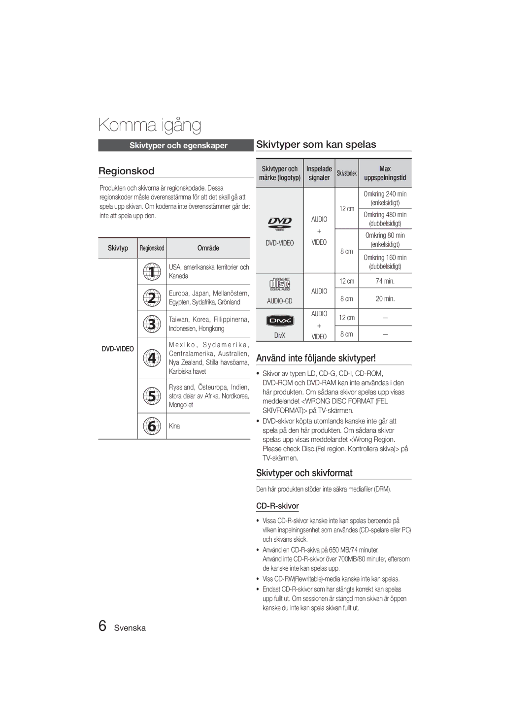 Samsung MM-D330D/XE manual Komma igång, Regionskod, Skivtyper som kan spelas, Använd inte följande skivtyper 